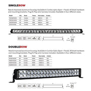 GO Rhino Durable And Long Lasting Light Bar 752885013CDS - Bright Series Lights 50 Double