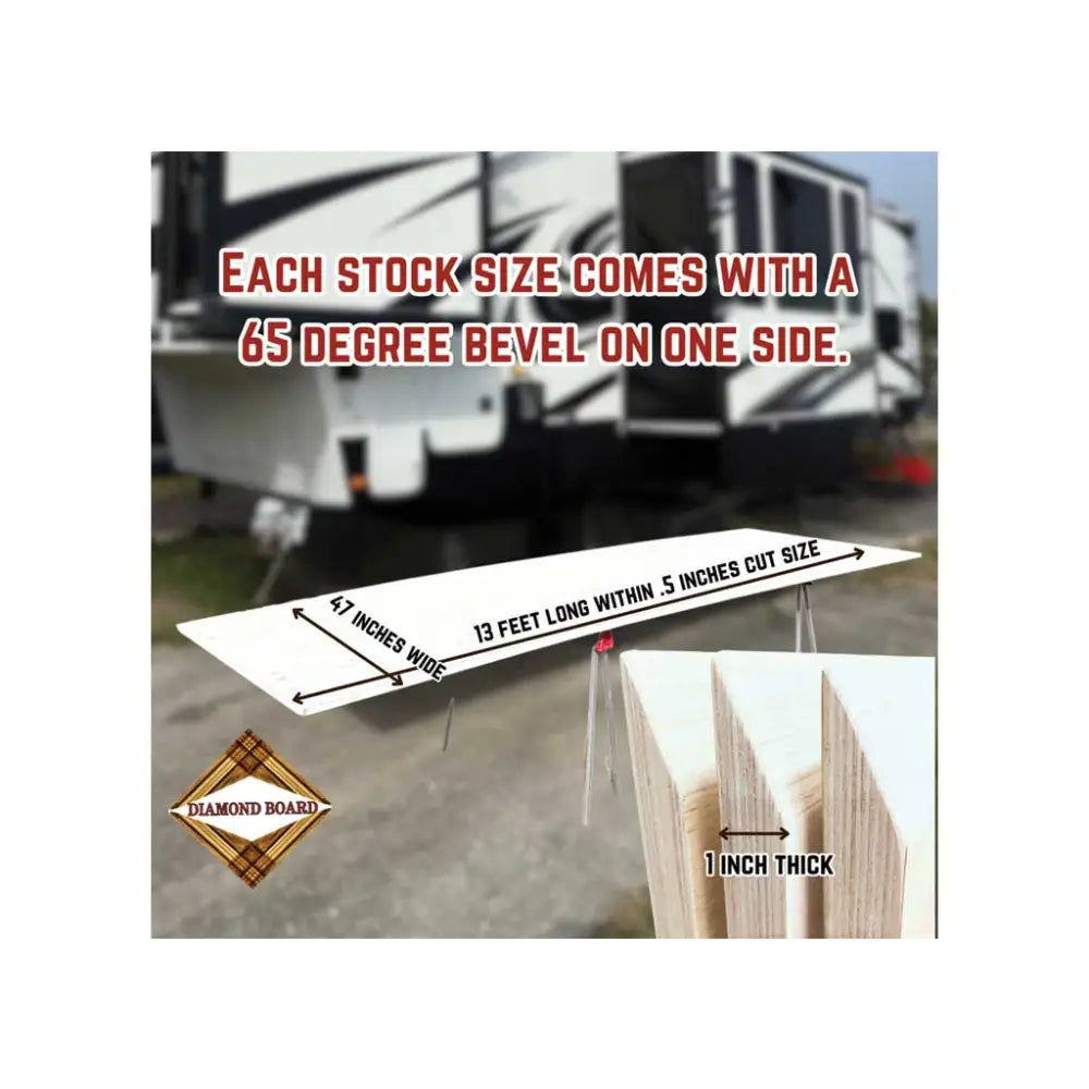 Good Guys Plywood- Diamond Board 11713-113