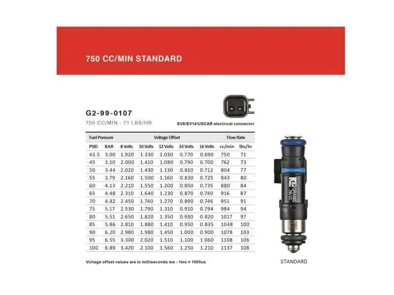 Grams Performance G2-0750-0500