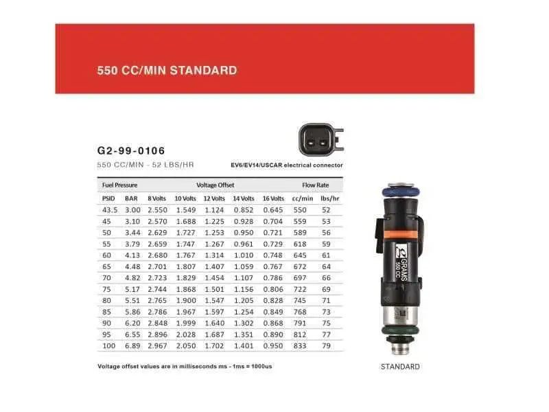 Grams Performance G2-0550-1001