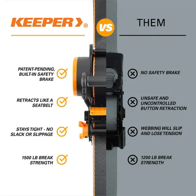 Hampton Prod Patent-Pending Built-In Safety Brake Tie Down Strap 43557 - X10 Retractable Ratchet