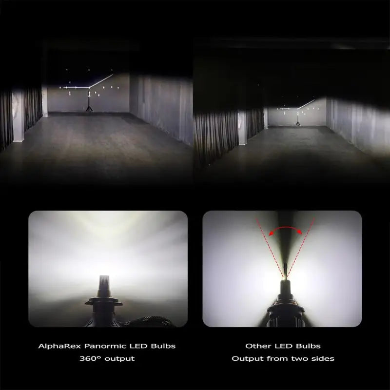 Headlight Bulb H11; Ammo Panoramic LED Bulb; 60 Watt Raw/ 52 Effective; Clear Beam; 5000 Lumens 4250 12000 RPM