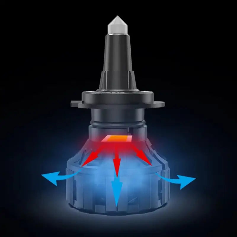 Headlight Bulb H11; Ammo Panoramic LED Bulb; 60 Watt Raw/ 52 Effective; Clear Beam; 5000 Lumens 4250 12000 RPM