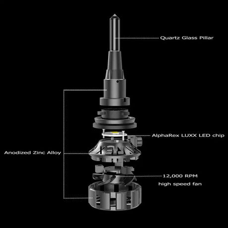 Headlight Bulb H11; Ammo Panoramic LED Bulb; 60 Watt Raw/ 52 Effective; Clear Beam; 5000 Lumens 4250 12000 RPM