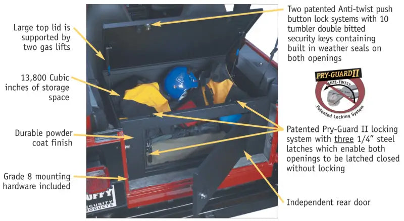Tuffy Rear Cargo Lockbox Steel Black - Tuffy Products