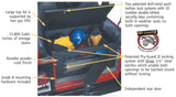 Tuffy Rear Cargo Lockbox Steel Black - Tuffy Products