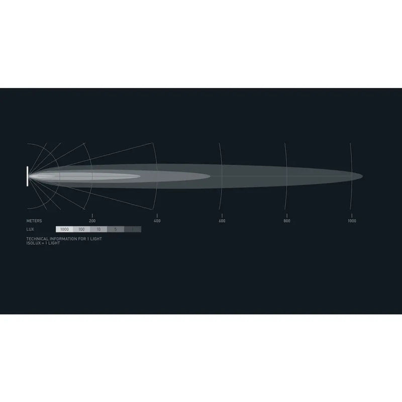 Hella Temperature Control System Light Bar 358197421 - Black Mag Tough 40 Dbl Row Ltbar Tsd