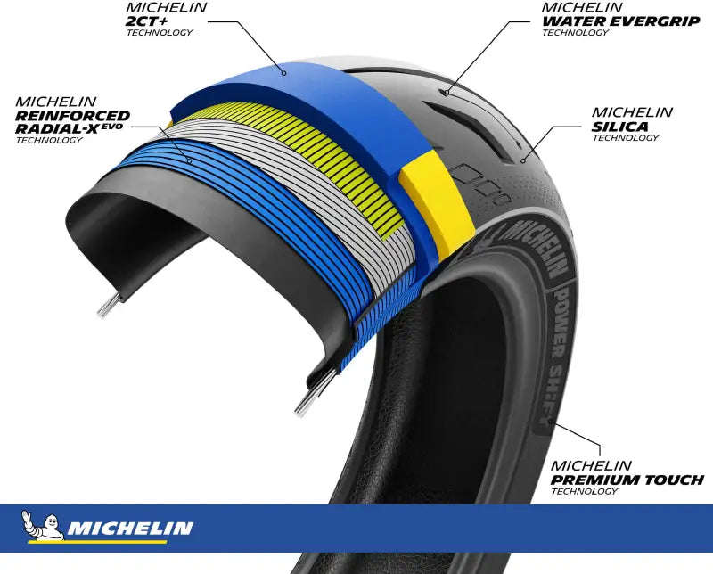 Tire Power Shift Scooter Frt 120/70r15 56h Radial Tl - MICHELIN