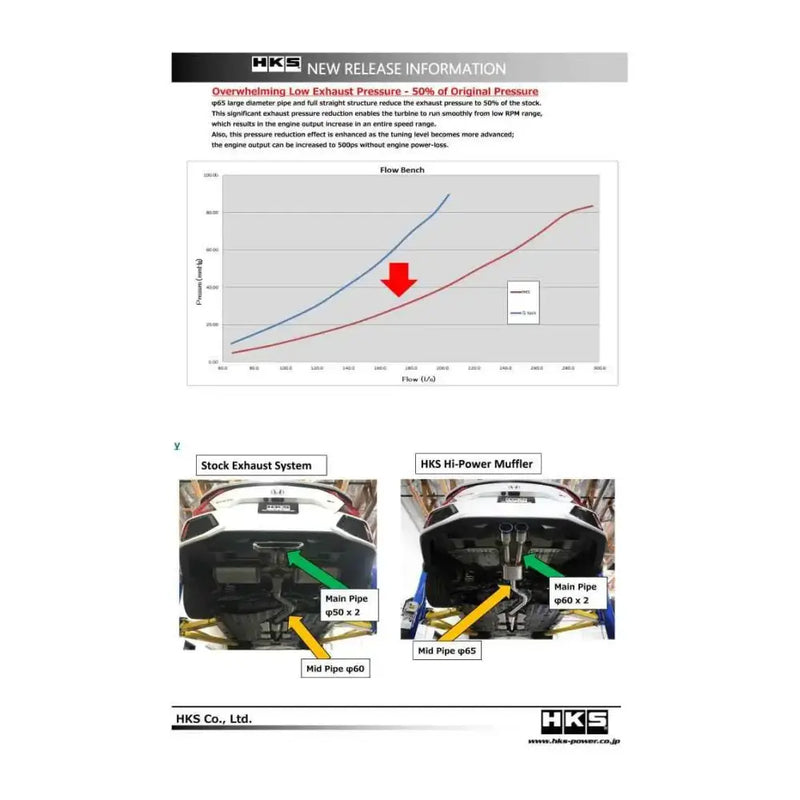 HKS 31006-BH002