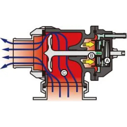 HKS 71008-AK004 HKS Racing SQV Universal BOV