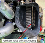 HKS DCT FLUID COOLER R35 GT-R my17 