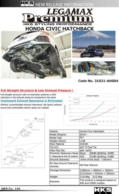 HKS LEGAMAX Premium HONDA CIVIC HATCHBACK FK7 