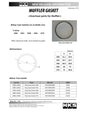 HKS Muffler Gasket 75mm ID 83.8mm OD - Truck & Automotive