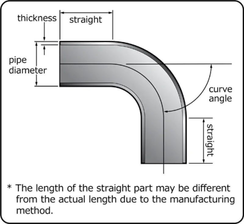 HKS Universal Aluminum Bend - 80mm - 90 Deg -1.0D - Truck & Automotive