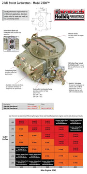 Holley Performance 0-4412C Carburetor