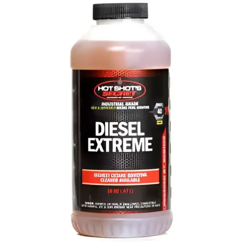 P040416Z Fuel Additive
