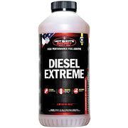 P040432Z Fuel Additive