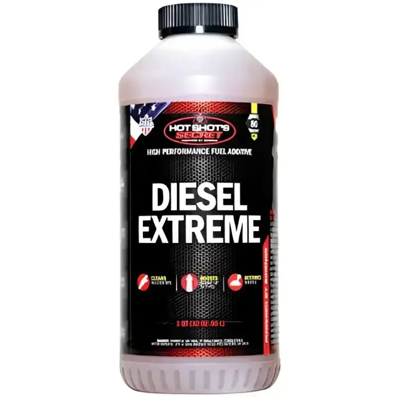 P040432Z Fuel Additive