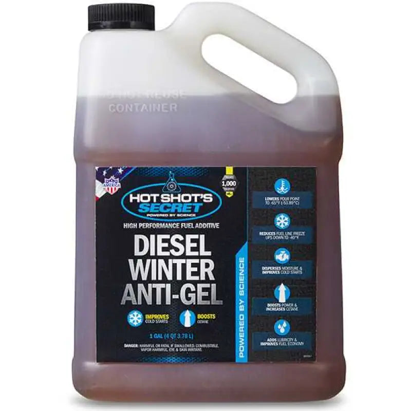P403301G Fuel Anti-Gel