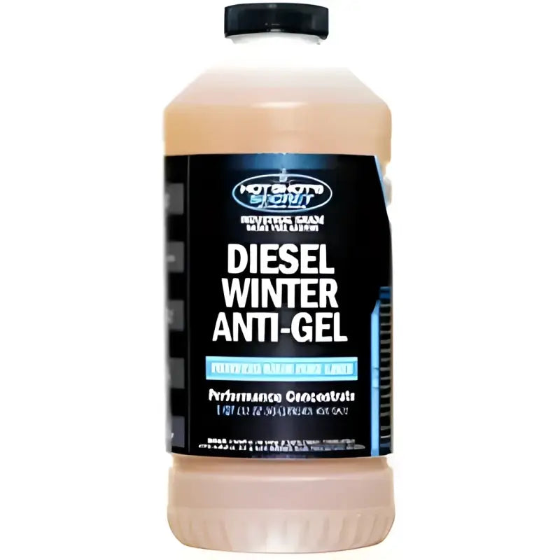 P403332Z Fuel Anti-Gel