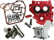 FEULING Hp+ Oiling System Kit for Powersports