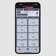 Hughes Auto Limited Lifetime Warranty Surge Protector PWD30Epohw - 30 Amp Spike Power Watchdog Epo Wif