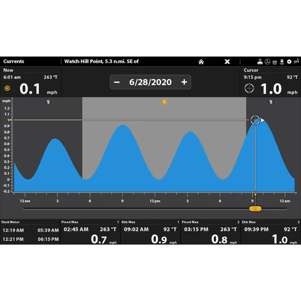 Humminbird 601015-1 Marine Cartography