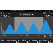 Humminbird 601015-1 Marine Cartography