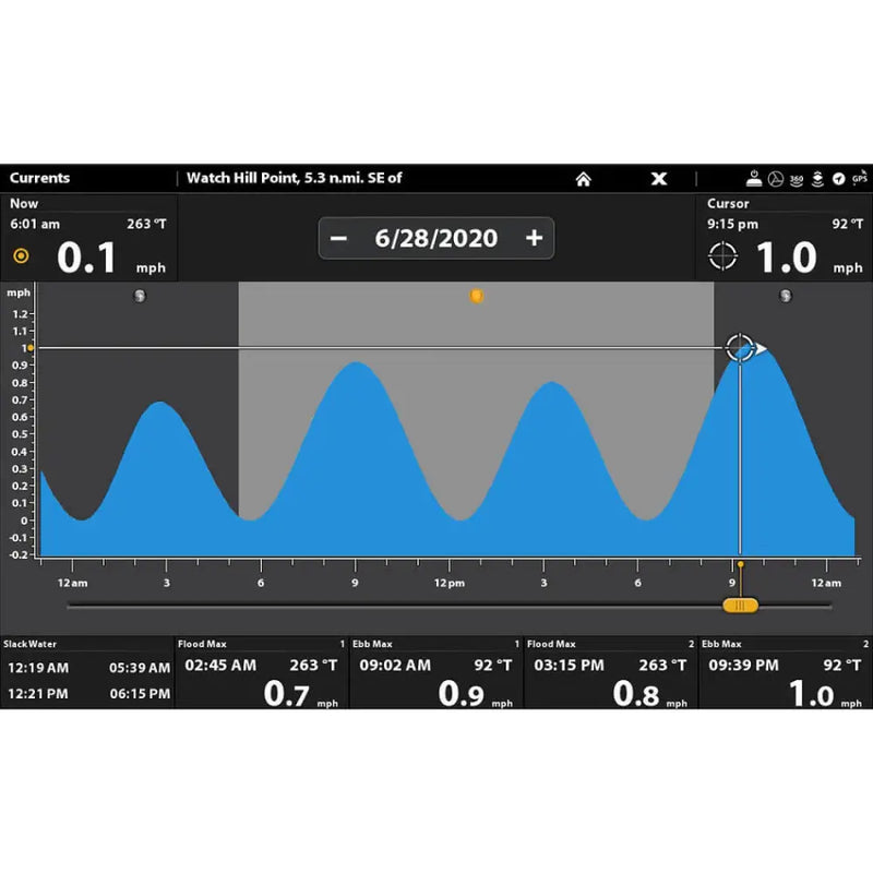 Humminbird 601015-1 Marine Cartography