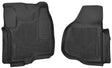 Husky Liners 53321