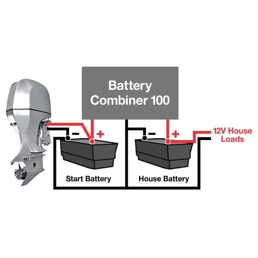 Hypertech Battery Combiner Battery Combiner 49101