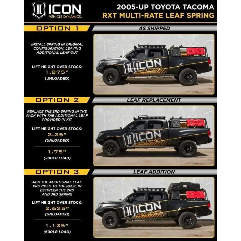 ICON K53010T