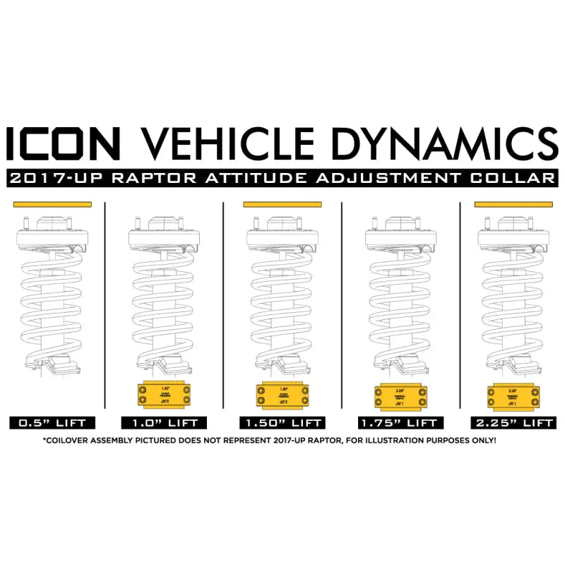 ICON IVD6130B ICON 17-20 Ford Raptor .5-2.25 AAC Leveling Kit - IVD6130B