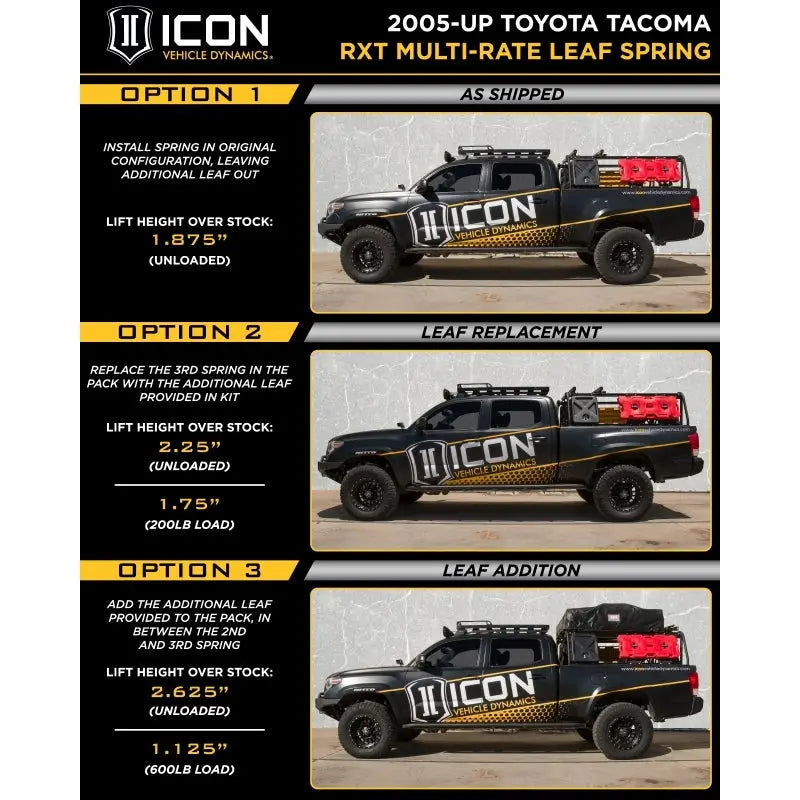 ICON 158505 ICON 2005+ Toyota Tacoma Multi Rate RXT Leaf Pack w/Add In Leaf - 158505