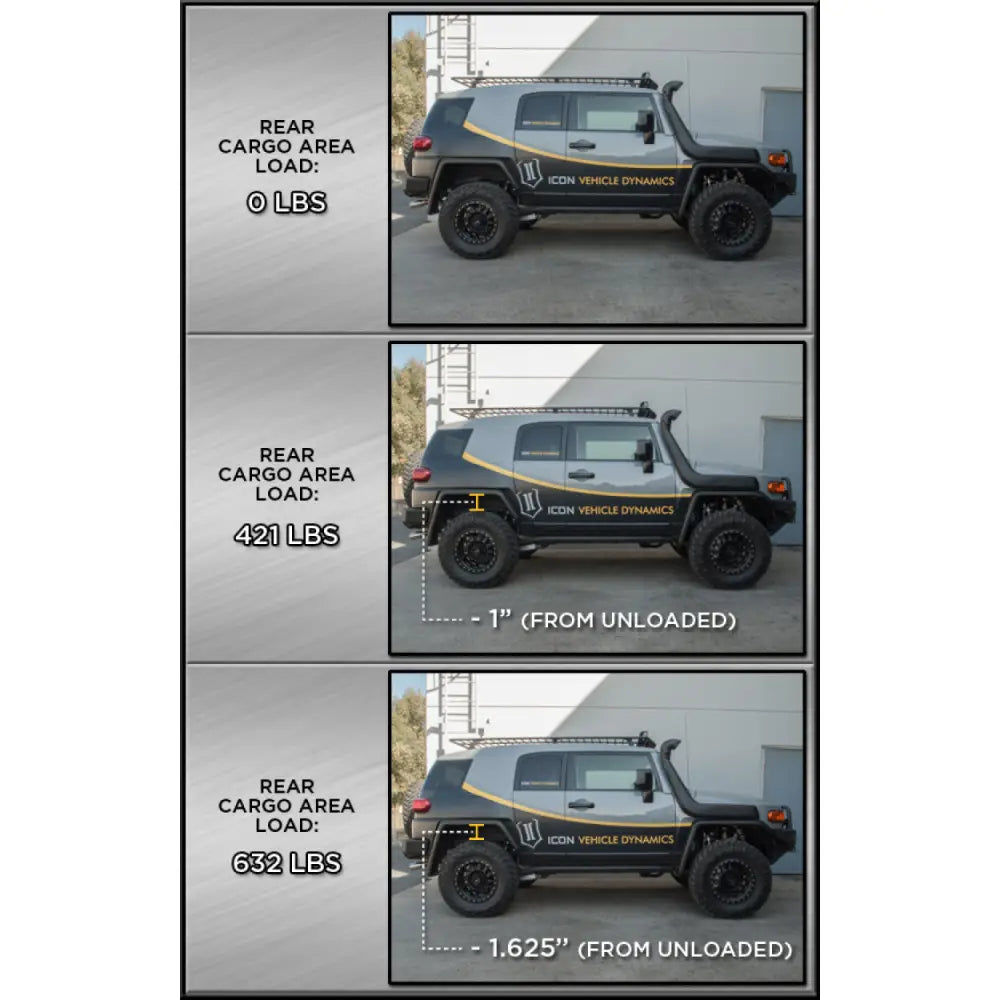 ICON 52800 07-UP FJ/03-UP 4RUNNER REAR 3' DUAL