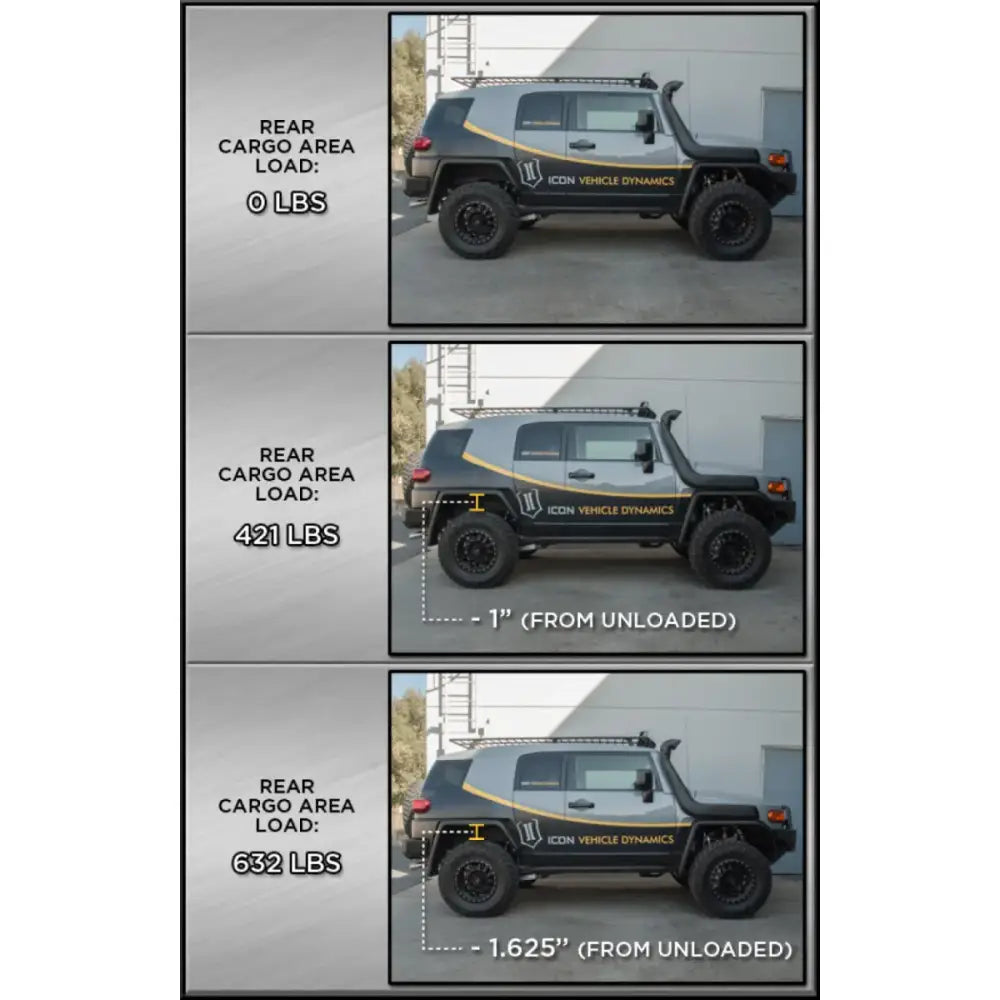 ICON 2007+ Toyota FJ / 2003+ Toyota 4Runner Rear 3in Dual Rate Spring Kit - 52800