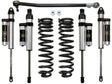 ICON K62513