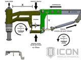 ICON 95121