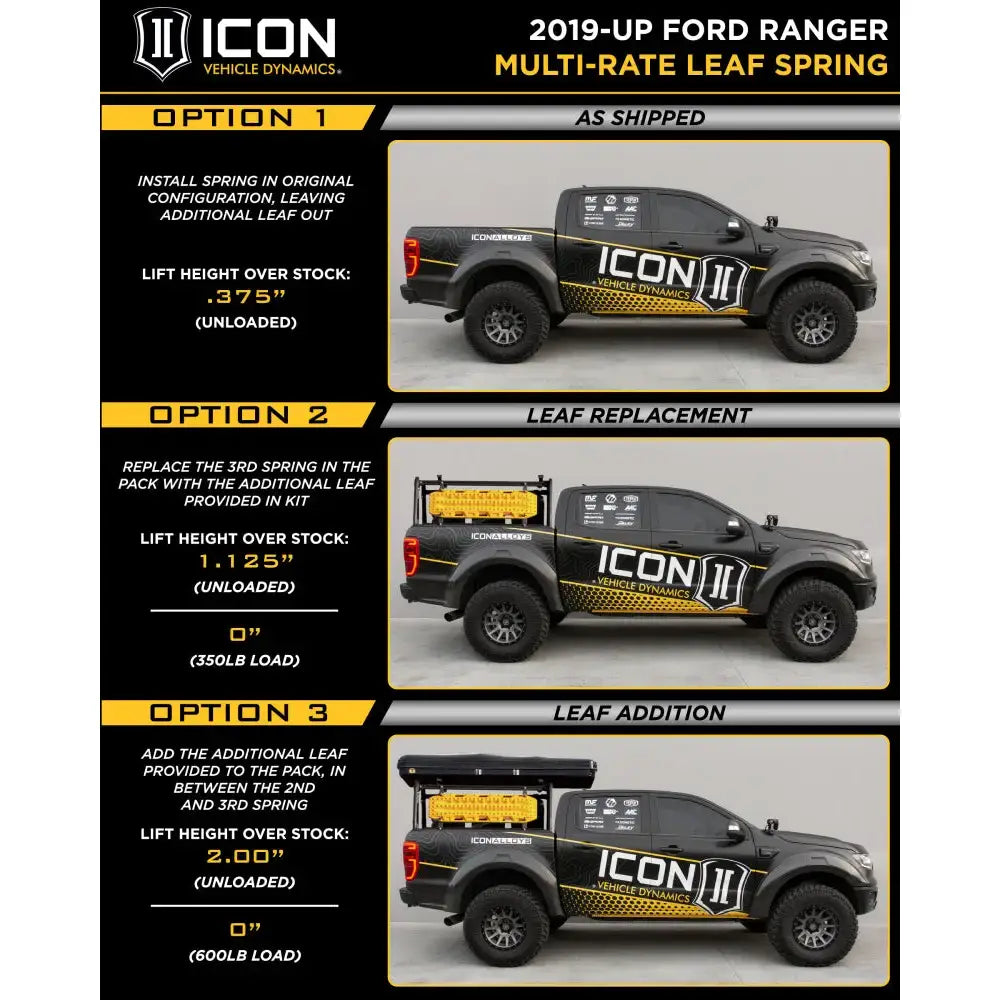 ICON 2019+ Ford Ranger Multi Rate Leaf Pack w/Add In Leaf - 198520A