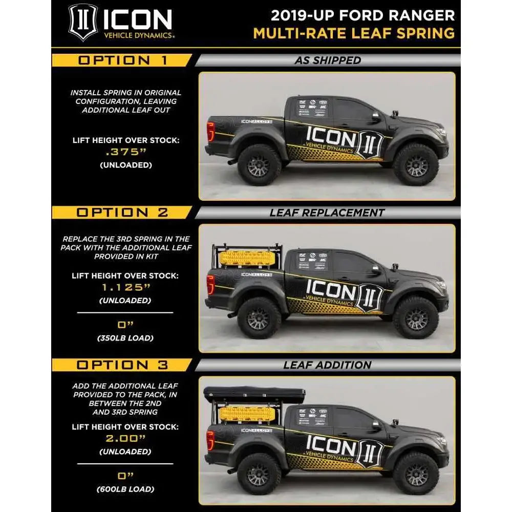ICON 198520A