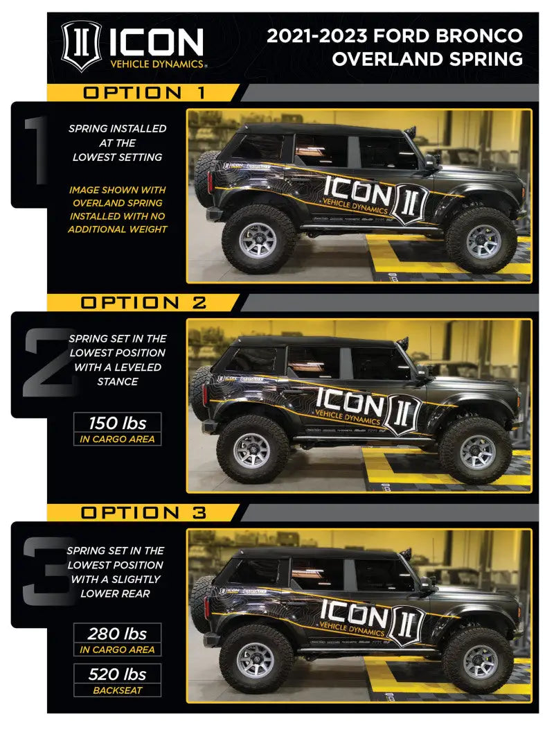 ICON 21-23 Ford Bronco Rear 2.5 VS IR Coilover Kit Heavy Rate Spring - 48613