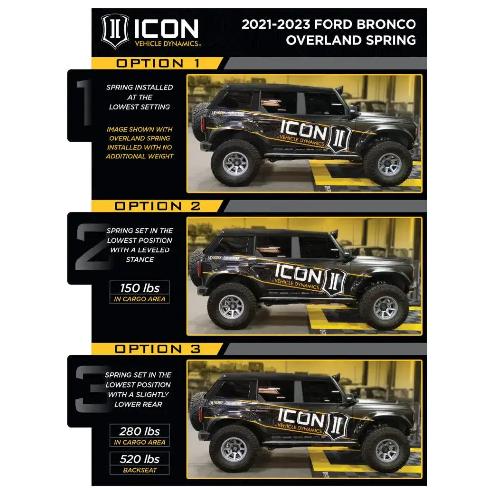 ICON 21-23 Ford Bronco Rear 2.5 VS RR Coilover Kit Heavy Rate Spring - 48711