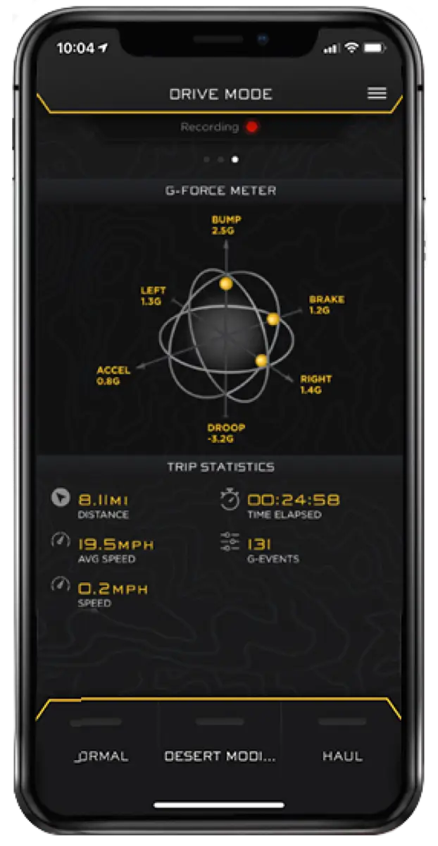 ICON 21-UP Ford Bronco Intelligent Control (IIC) INSTALL KIT - 43501