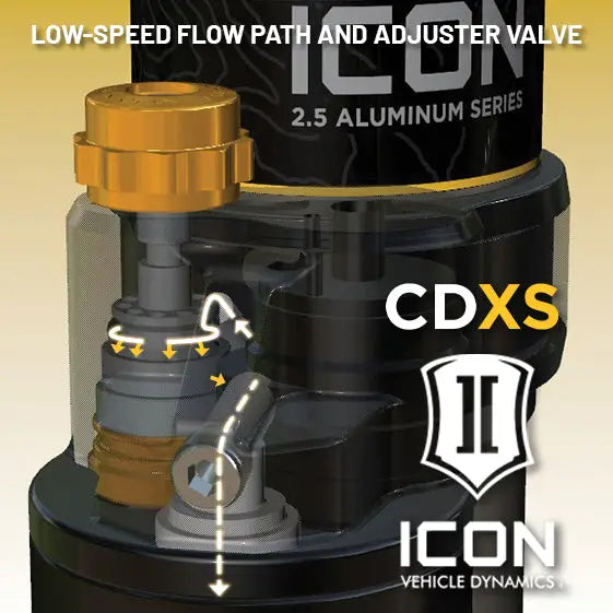 Icon 57840XP Shock Absorber