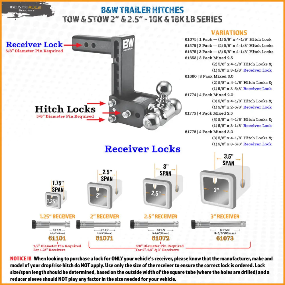 Infiniterule 61775-S Trailer Hitch Pin
