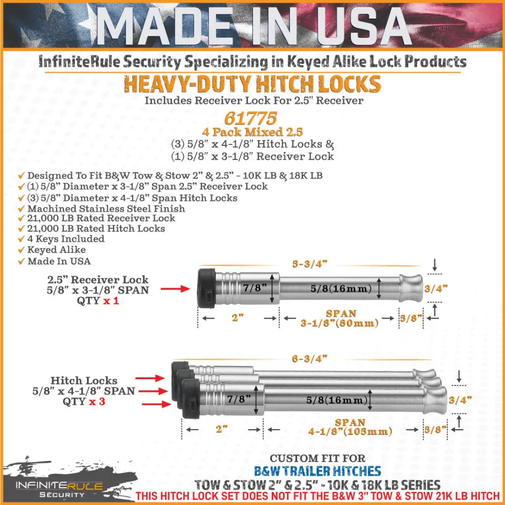 Infiniterule 61775-S Trailer Hitch Pin