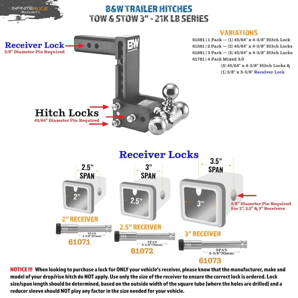 Infiniterule 61781-S Trailer Hitch Pin