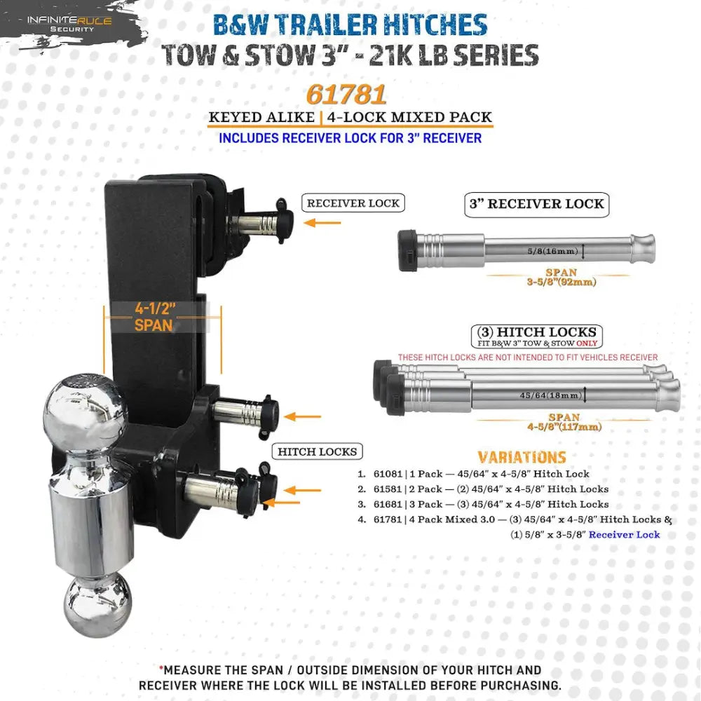 Infiniterule 61781-S Trailer Hitch Pin