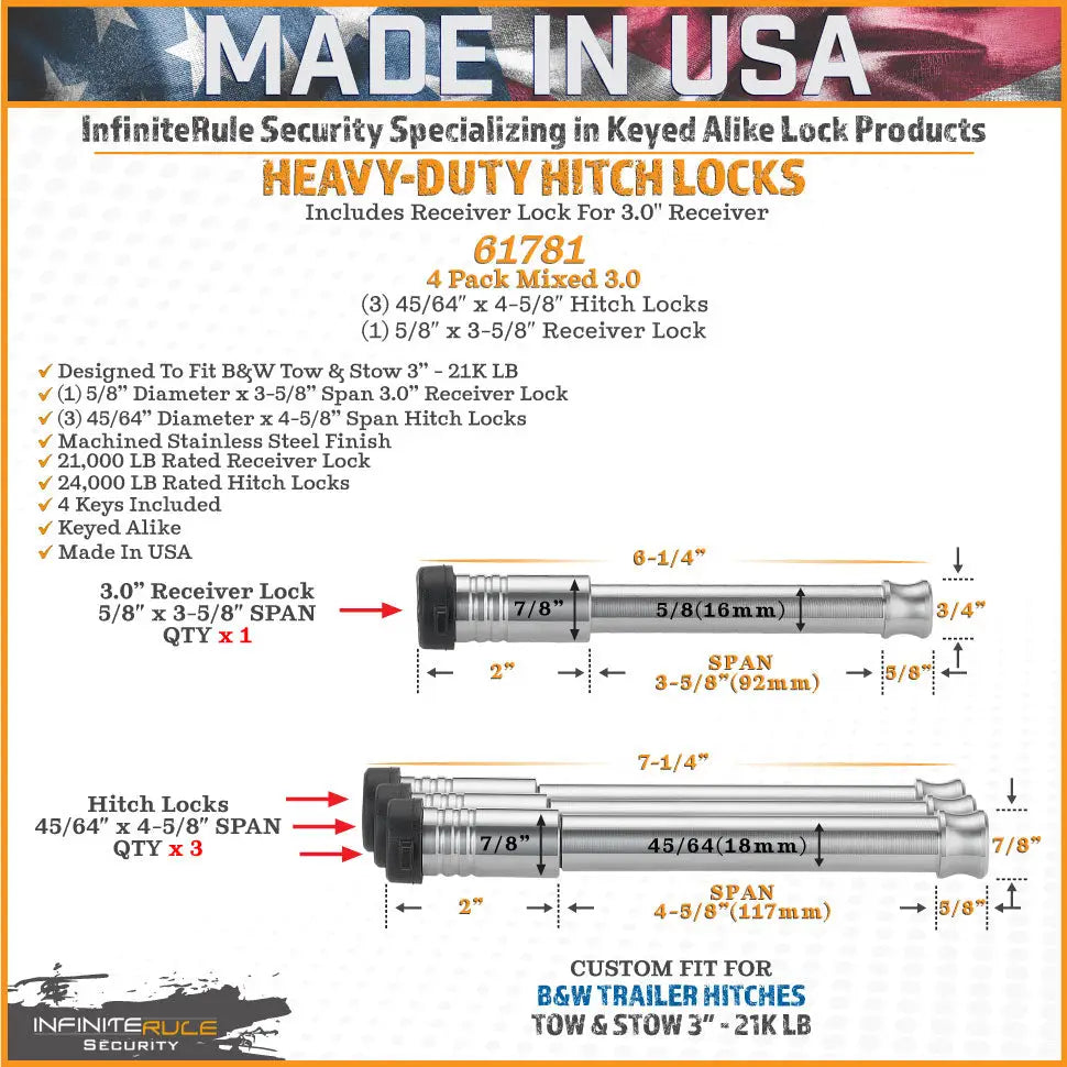 Infiniterule 61781-S Trailer Hitch Pin