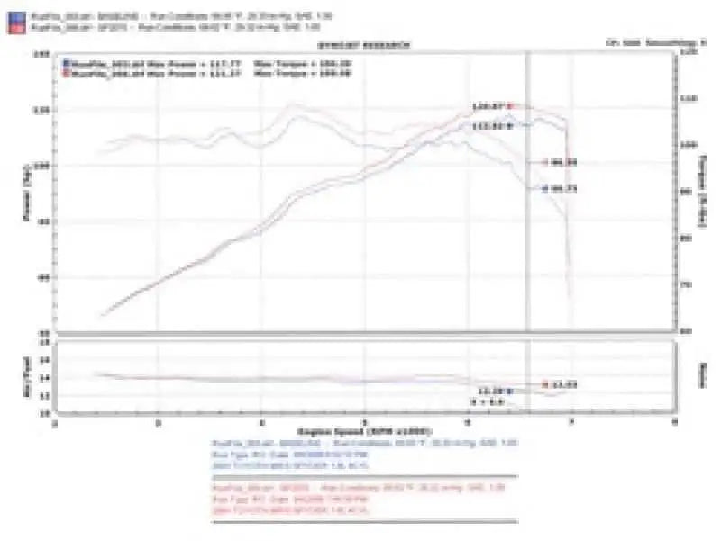Injen SP2070P